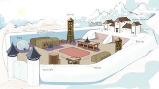 4 Elements Trainer Book 4 Love Part 7 - a Busty lesbian blowjob